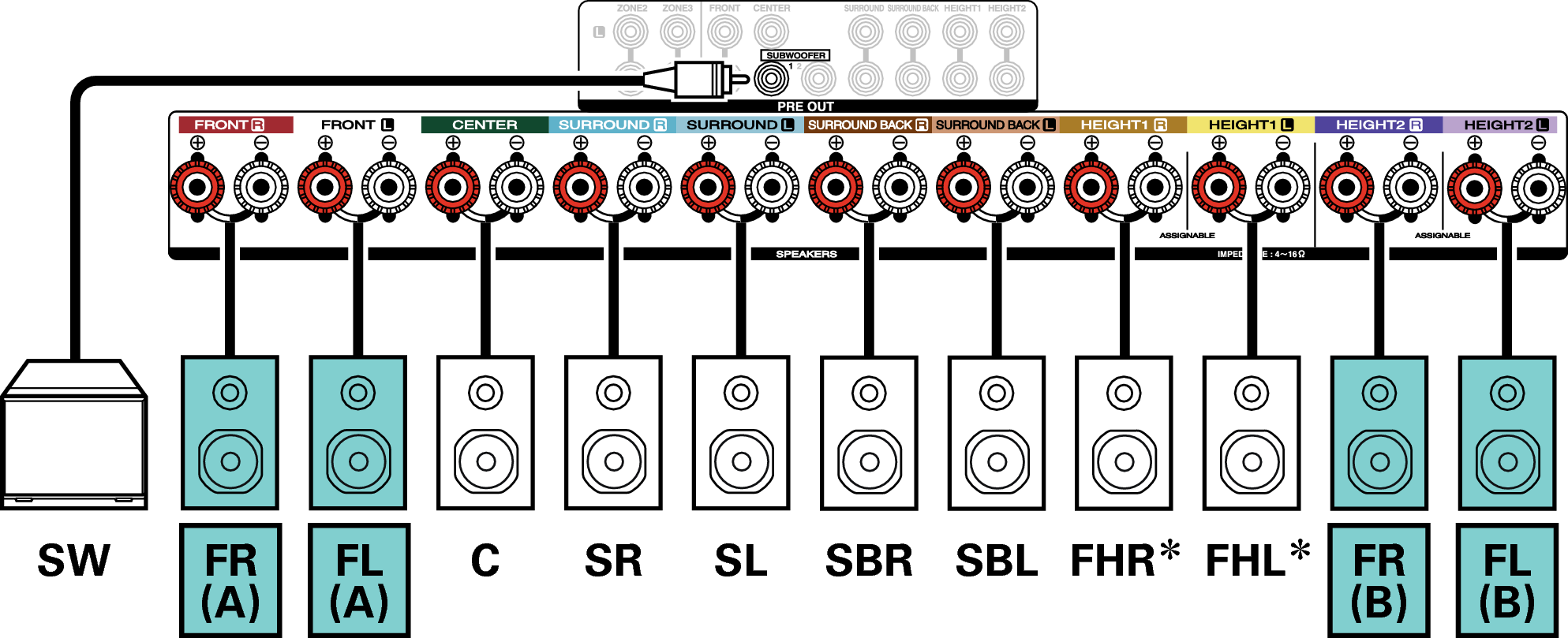 Conne SP 7.1 FB X4E3